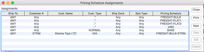 pricingScheduleAssignments