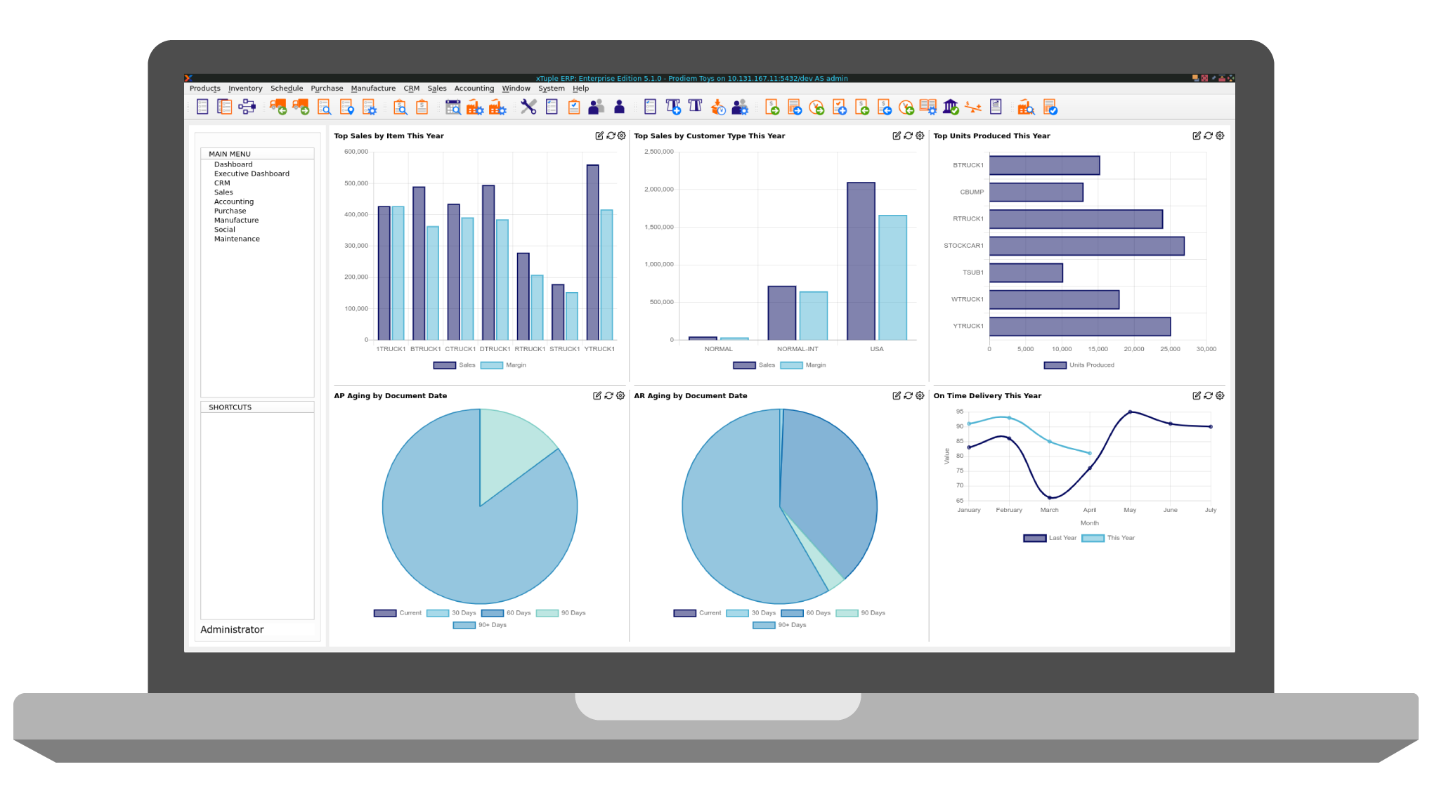 kpi-laptop-May-2020-web